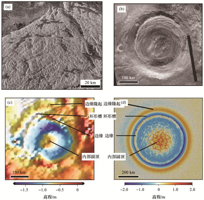 金星内部结构与动力学研究进展