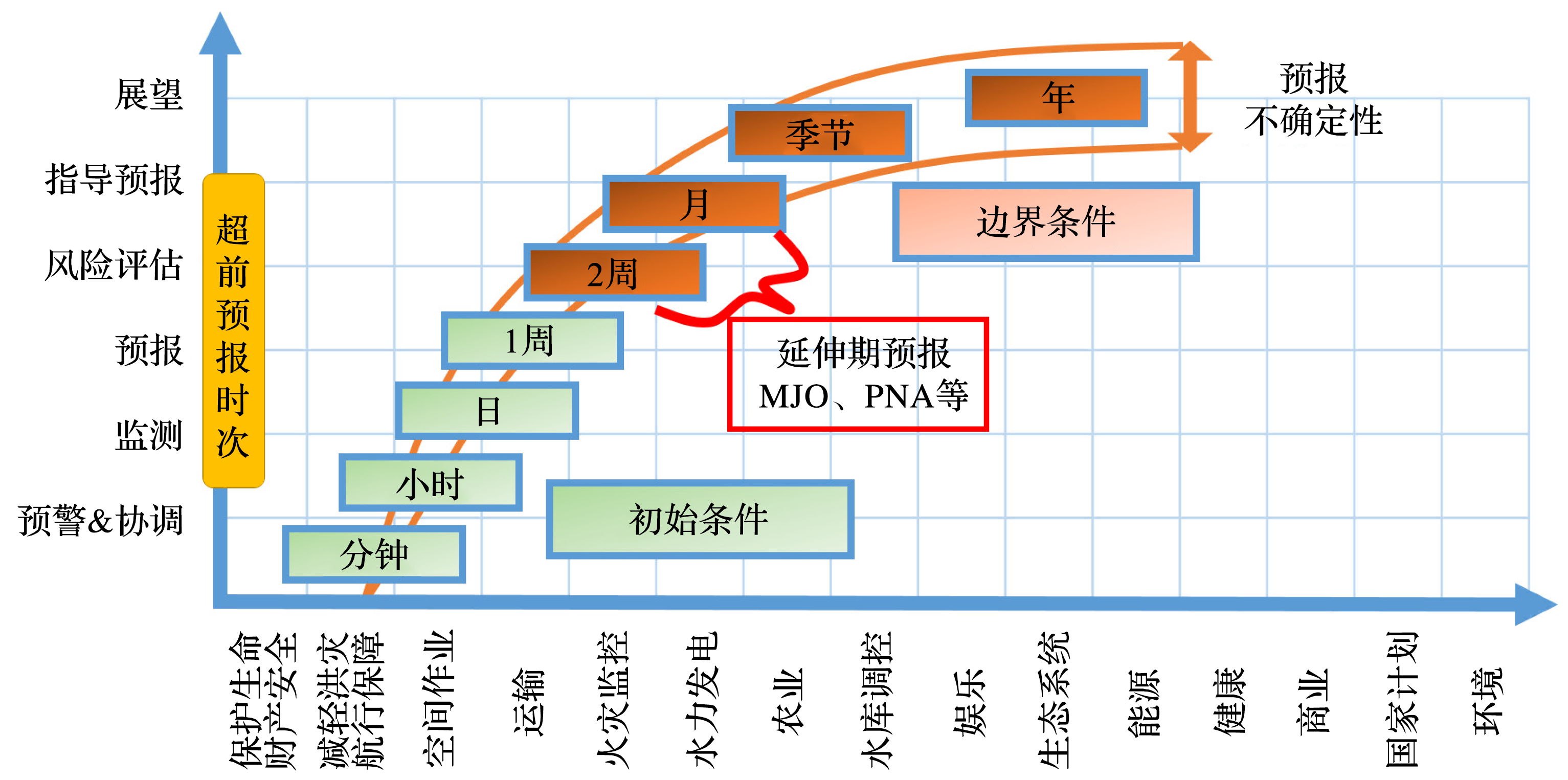 墨刀制作滑动轮播图_哔哩哔哩_bilibili