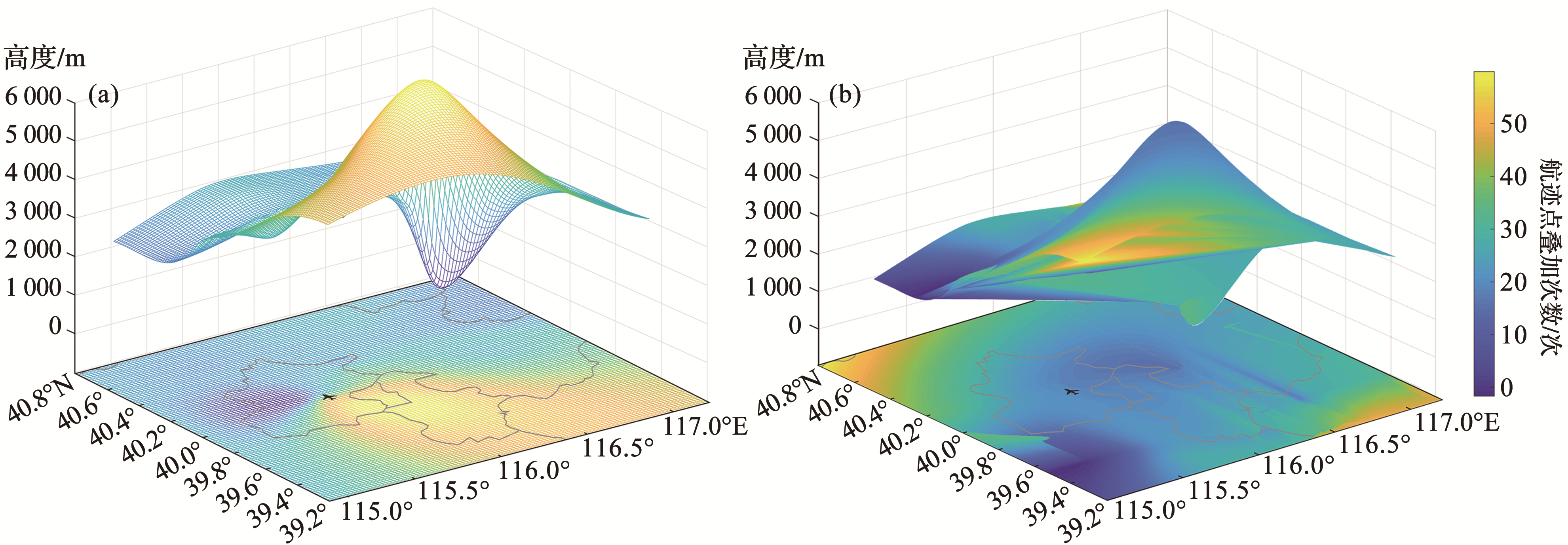 科学网—热图heatmap绘制 - 刘朋的博文