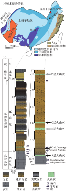(b)安徽省巢湖平顶山剖面孤峰组地层柱状图及火山灰产出深度[95]